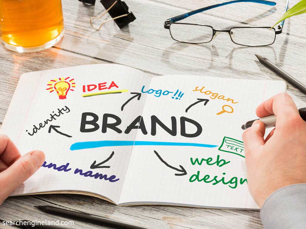 Creative Writing for Branding | GOERS