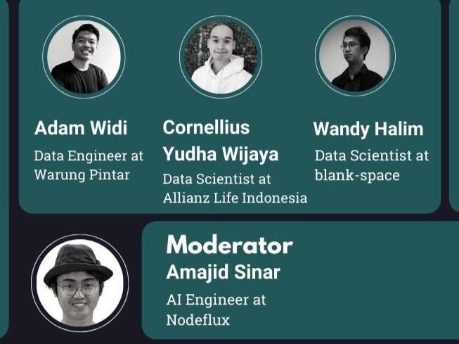 Indonesia Data Fields Outlook | GOERS
