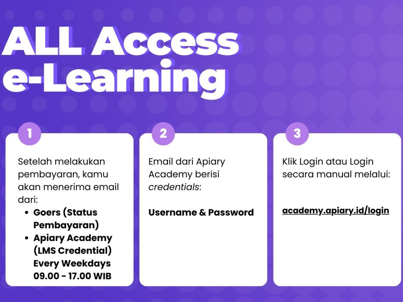 Access Elearning App ALL Access e-Learning Program | GOERS