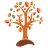 organization avatar